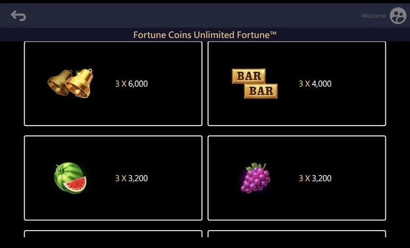 Fortune Coins Unlimited Fortune - bidang permainan 3x5 yang diperluas dengan pengumpulan koin